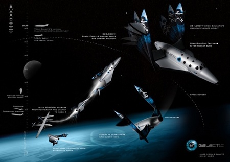 Virgin_Galactic_Spaceship_4.jpg