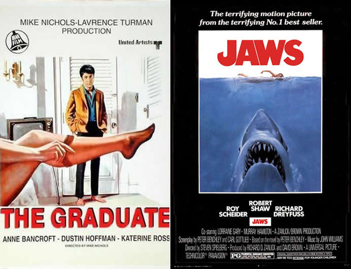 most famous movie posters of all time