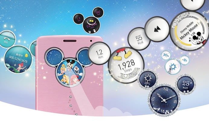 Ntt Docomo S Disney Themed Mobile Phone Could Be Infectious